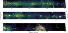 Plot showing HII regions with absorption