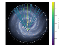 Plot showing measured emissivities
